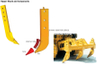 8e5346 Cat Ripper Shank يناسب Caterpillar D8 ، D9