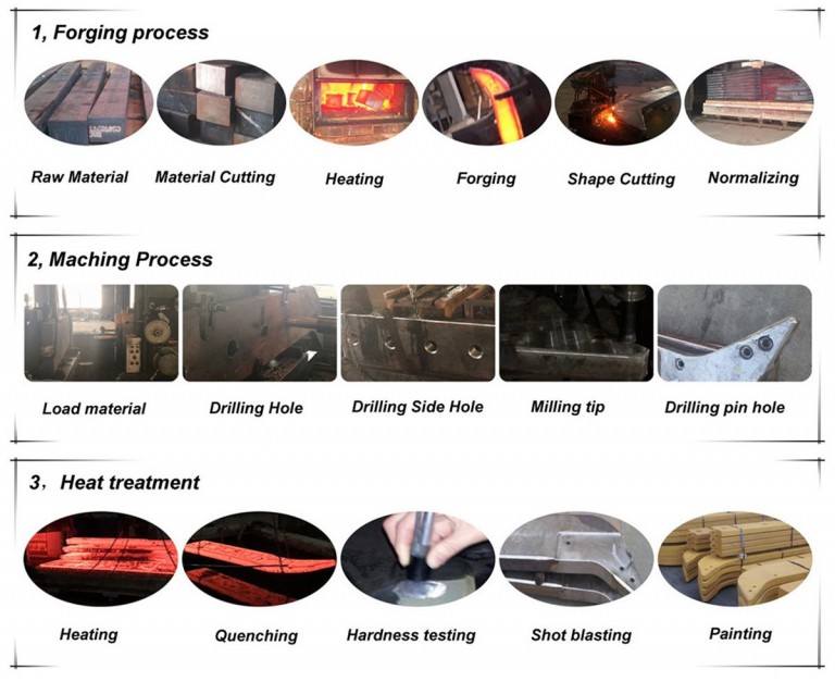 Ripper Shanks إنتاج process