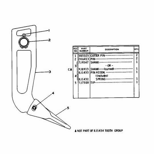 طالب Ripper Shank 8J1434